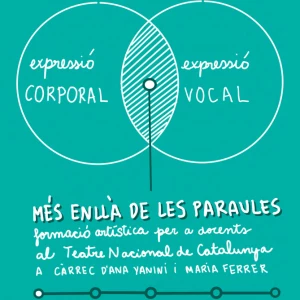 Relatoria gràfica: Més enllà de les paraules - 1a part