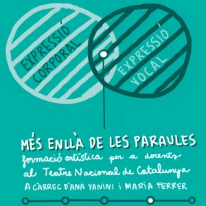 Relatoria gràfica: Més enllà de les paraules - 4a part