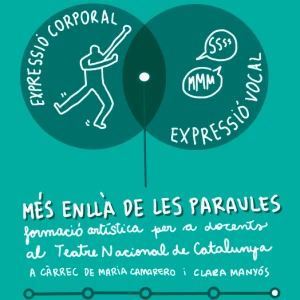 Relatoria gràfica: Més enllà de les paraules - 5a part