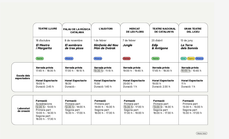 Element 1 de la galeria